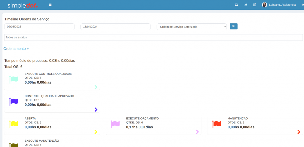 time line ordem de serviço do sistema simple erp